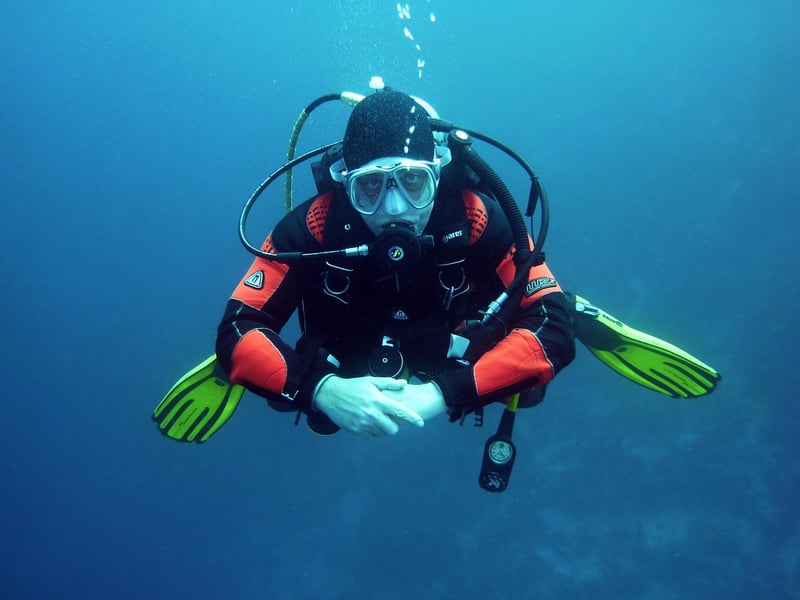 Deep Abdominal Breathing